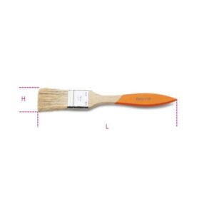 ECSET BETA 1738