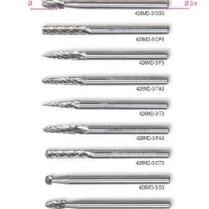 BETA 426MD-3/CT3 SÜLLYESZTŐ MARÓ BETA 426MD-3/CT3