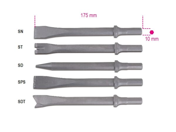 1940E10/SD 1940 E10/SD-chisels for air hammers BETA 1940E10/SD