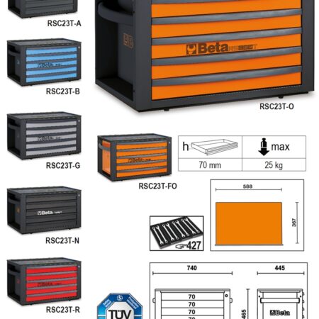 RSC23T-A-5 FIÓKOS SZERSZÁMOS LÁDA BETA RSC23T-A