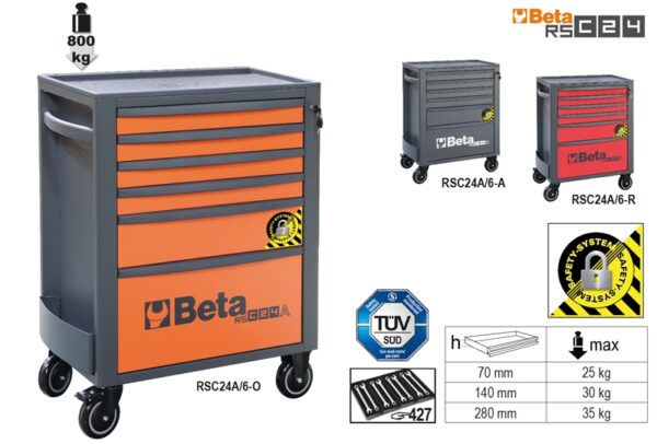 RSC24A/6-A-6 FIÓKOS SZERSZÁMKOCSI BORULÁSGÁTLÓ RENDSZERREL BETA RSC24A/6