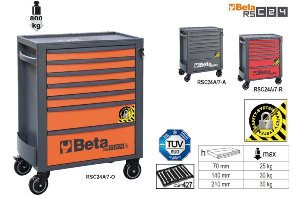 RSC24A/7-A-7 FIÓKOS SZERSZÁMKOCSI BORULÁSGÁTLÓ RENDSZERREL BETA RSC24A/7