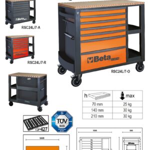 RSC24L/7-R-7 FIÓKOS SZERSZÁMKOCSI OLDALPOLCCAL BETA RSC24L/7