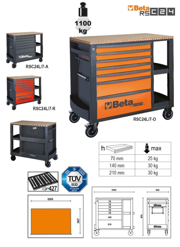 RSC24L/7-R-7 FIÓKOS SZERSZÁMKOCSI OLDALPOLCCAL BETA RSC24L/7