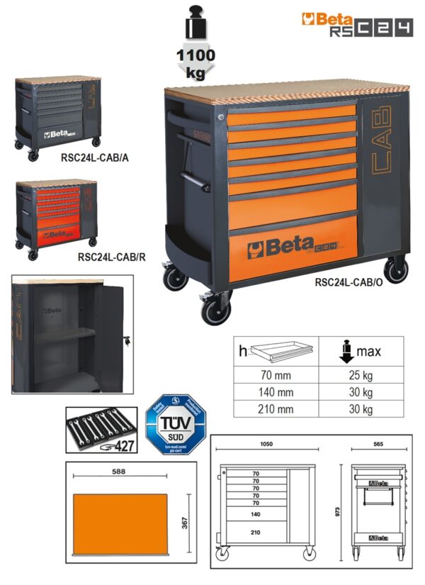 RSC24L-CAB/R-7 FIÓKOS SZERSZÁMKOCSI SZERSZÁMSZEKRÉNNYEL BETA RSC24L-CAB