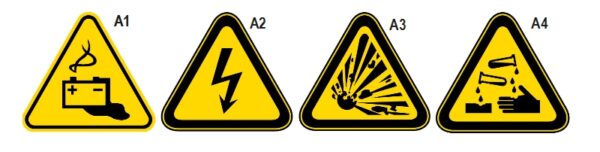BETA 7109A/1 Alumínium figyelmeztető tábla BETA 7109A/1