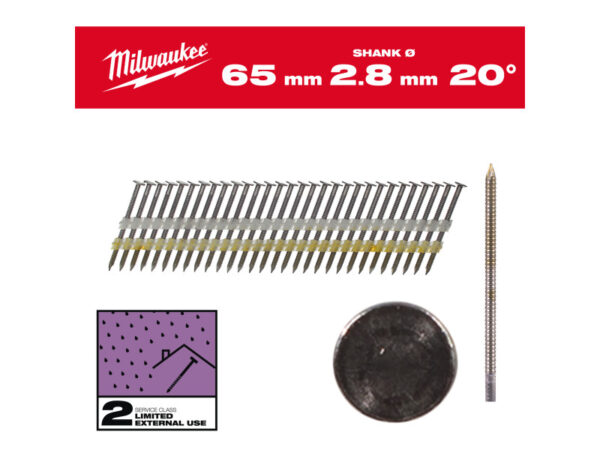 MILWAUKEE Szerkezetépítő szegek, kerekfejű, galvanizált 20° SC2 - 2,8 x 65 mm (2000 db)