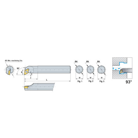 S25R SDUCL 11 furatkés