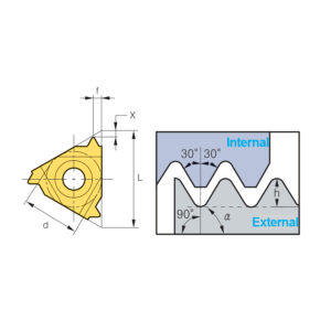 IR22-5 API403 PC3030T menetlapka