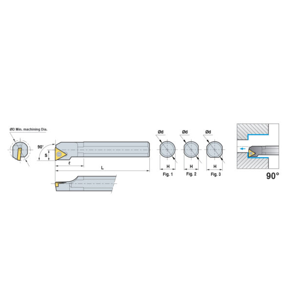 C20R STFCR 16 furatkés