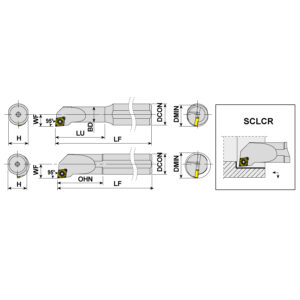 S32T SCLCL 12 furatkés