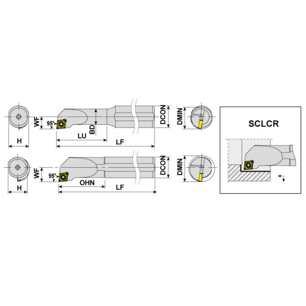 S32T SCLCL 12 furatkés
