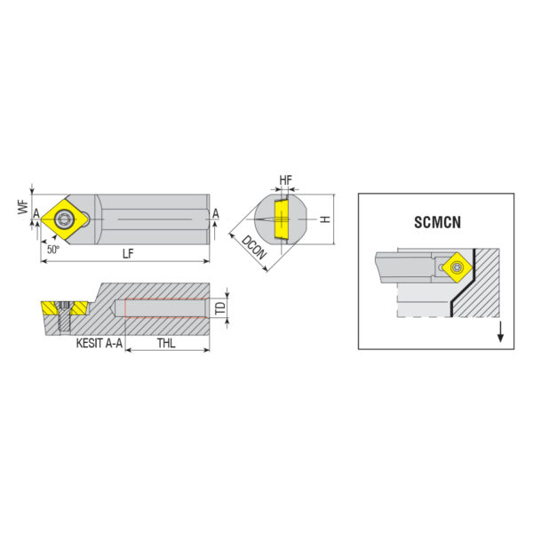 S16C SCMCN 09 furatkés
