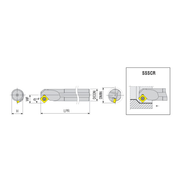 S25S SSSCR 12 furatkés