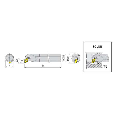 S25S PDUNL 15 furatkés
