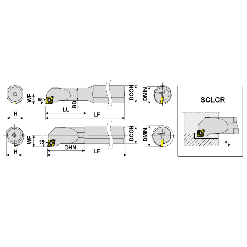 S1620R SCLCL 09 furatkés
