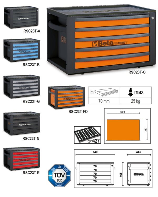 RSC23T-FO-5 FIÓKOS SZERSZÁMOS LÁDA BETA RSC23T-FO